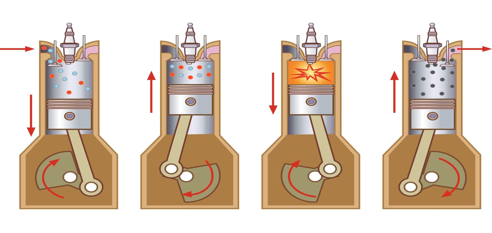 Scooter afbeelding